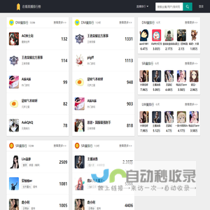 在看直播排行榜 - 实时直播排行